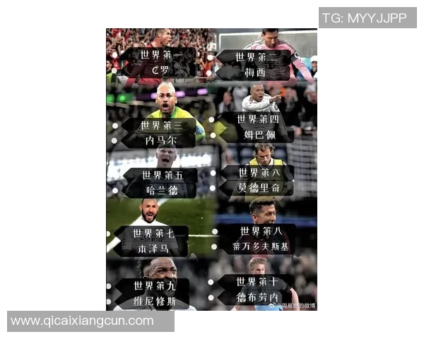 曾经风光无限如今掉价的足球明星盘点